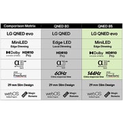 LG 50'' QNED AI QNED81 4K Smart TV 2025, 50 tuuman LG QNED AI QNED81 4K -älytelevisio 2025, 50QNED81A6A, thumbnail 7