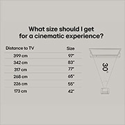 LG 86'' QNED evo MiniLED AI QNED85 4K Smart TV 2025, 50 tuuman LG QNED evo AI QNED85 MiniLED 4K -älytelevisio 2025, 86QNED85A6C, thumbnail 9