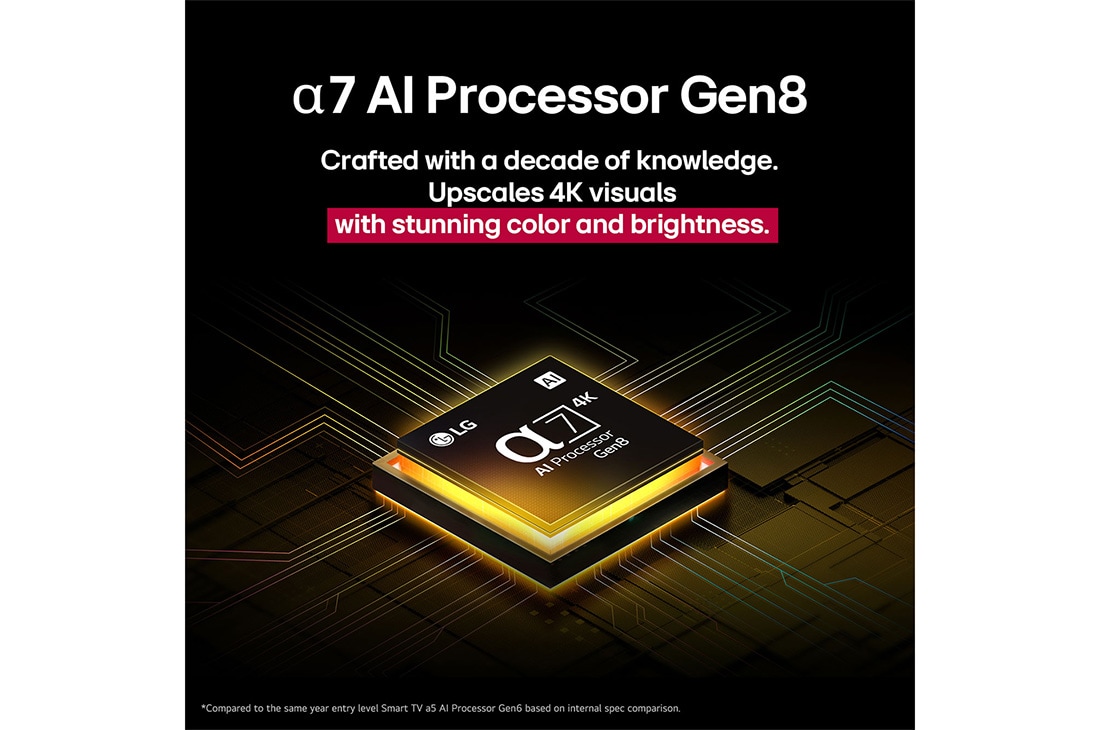 LG 75'' QNED AI QNED7E 4K Smart TV 2025, 75 tuuman LG QNED AI QNED7E 4K -älytelevisio 2025, 75QNED7EA6B, thumbnail 6