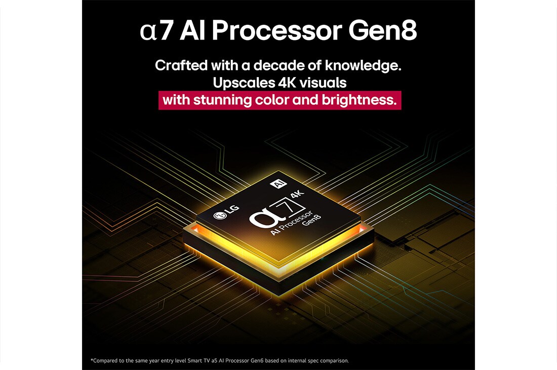LG 86'' NanoCell AI NANO82 4K Smart TV 2025, Tekoälyprosessori alpha 7 AI Processor Gen8 loistaa keltaisena, ja siitä lähtee värikkäitä valopalloja. Otsikossa lukee, kuinka prosessori tuottaa 4K-laatua, upeita värejä ja kirkkautta., 86NANO82A6B, thumbnail 6