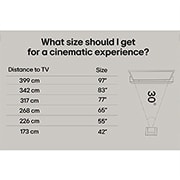 LG 86'' NanoCell AI NANO82 4K Smart TV 2025, Vertailussa ennen- ja jälkeen-kuvat siitä, kuinka LG 4K Super Upscaling parantaa kuvanlaatua. Kaksi ruutua, joissa on sama kuva värikkäästä linnusta puun oksalla metsässä. Oikeanpuoleinen ruutu on him, 86NANO82A6B, thumbnail 8