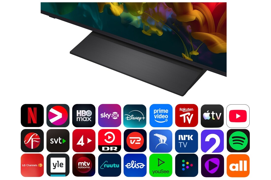 LG 75'' QNED evo MiniLED QNED81 4K AI TV - 2026, 75QNED81B6A, thumbnail 5