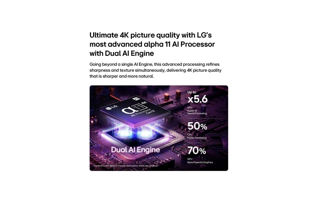 LG 77'' OLED evo Wallpaper W6 4K AI TV – 2026, OLED77W69LA, thumbnail 7