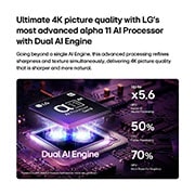 LG 55'' OLED evo Gallery G6 4K AI TV - 2026, OLED55G66LS, thumbnail 7