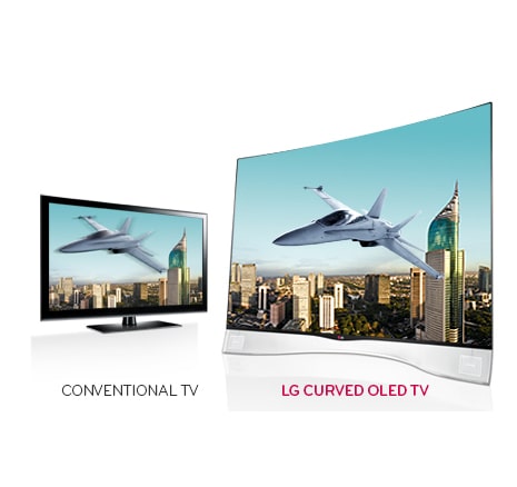 Absolute Motion Clarity