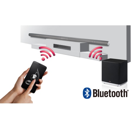 LANGATON ÄÄNEN SUORATOISTO KÄYTTÄMÄLLÄ BLUETOOTHIA™