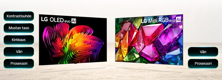LG OLED evo esittelee edistyksellistä kuvanlaadun suorituskykyä elävien abstraktien visuaalien ja avaintekijöiden, kuten kontrastisuhteen, mustan tason, kirkkauden, värin ja prosessorin, avulla selkeään katseluun jopa kirkkaissa ympäristöissä. LG Mini RGB evo esittelee hienostunutta värisuorituskykyä eloisien, kristallimaisten visuaalien kautta, ja sen vieressä on luettelo tärkeimmistä vahvuuksista, kuten väri ja prosessori yksityiskohtaisen ja tarkan kuvanlaadun saavuttamiseksi.