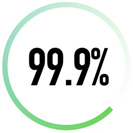 LG AI DD™ -pesukoneen hygieniahoito-ominaisuuden kuvake, joka tappaa 99,9% bakteereista ja allergeeneista.