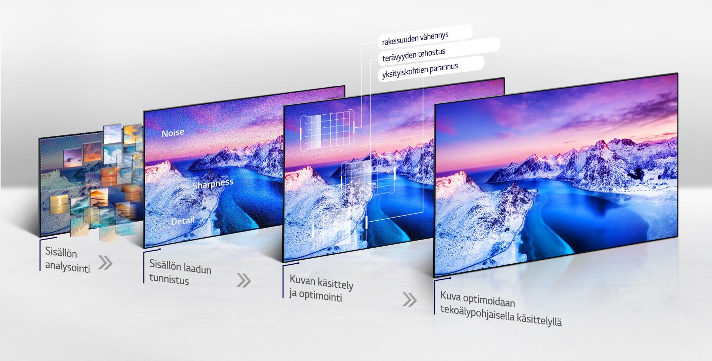 AI Picture. Remastering Image Quality as Originally Intended