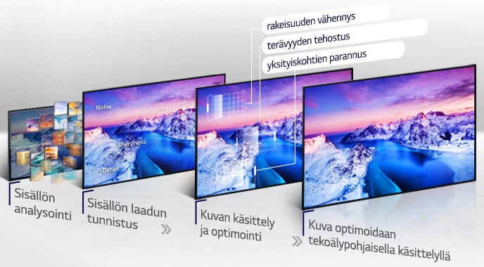 AI Picture. Remastering Image Quality as Originally Intended