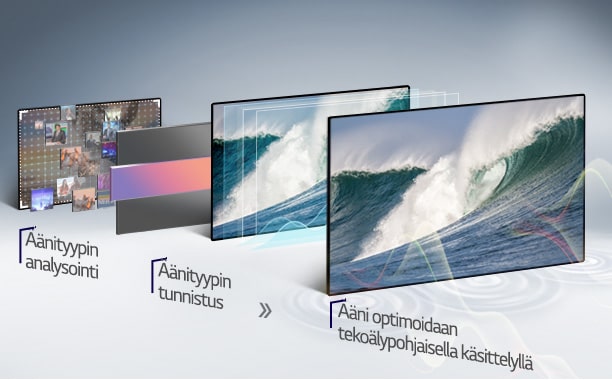 AI Picture. Remastering Image Quality as Originally Intended