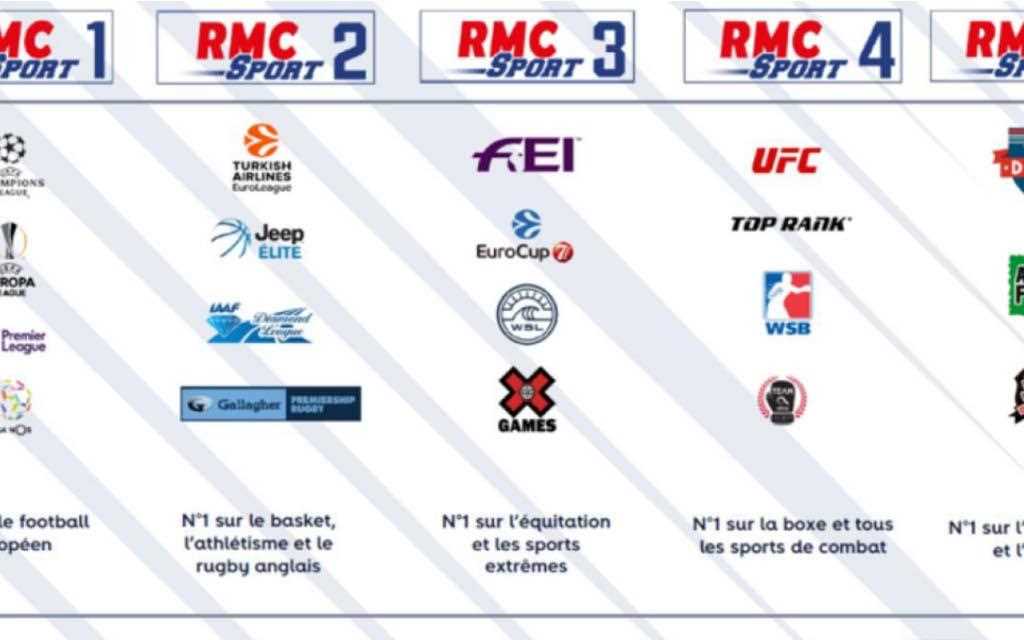 RMC SPORT LG (2).jpg