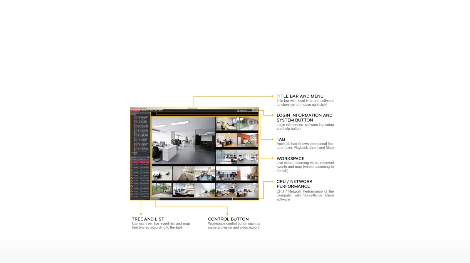 Surveillance Client Overview1