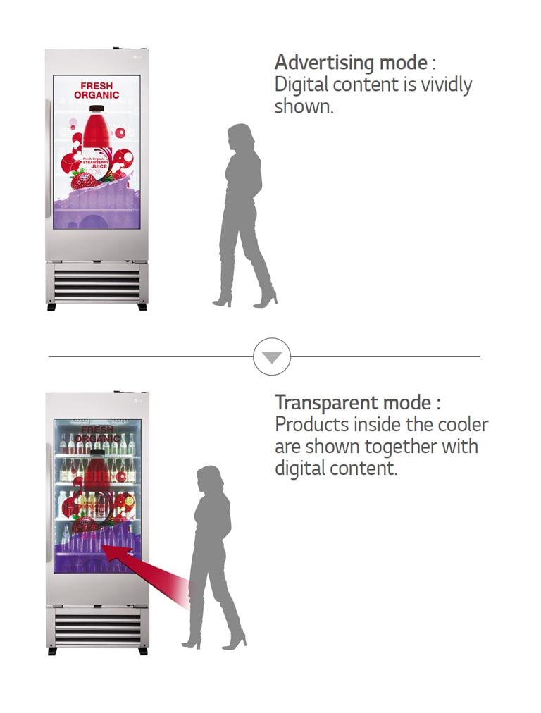 Hybrid View with Proximity Sensor2