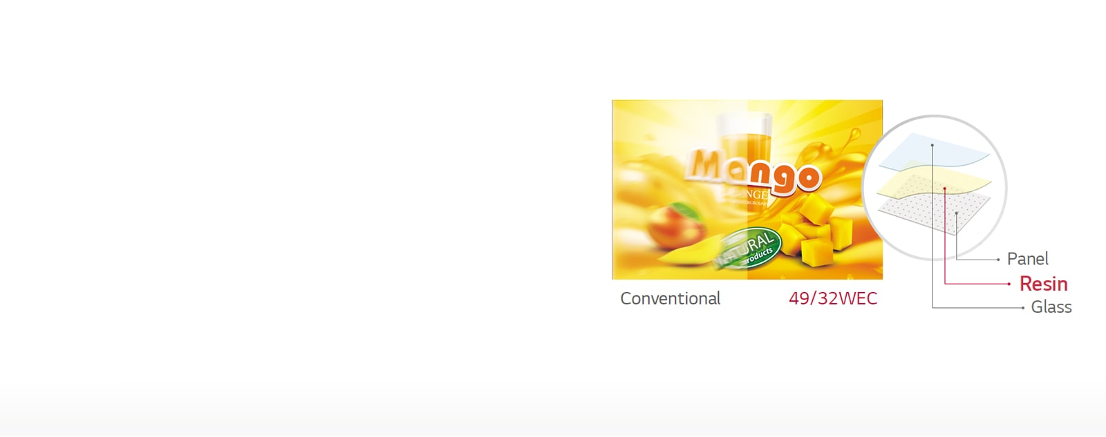 Direct Bonding Technology1