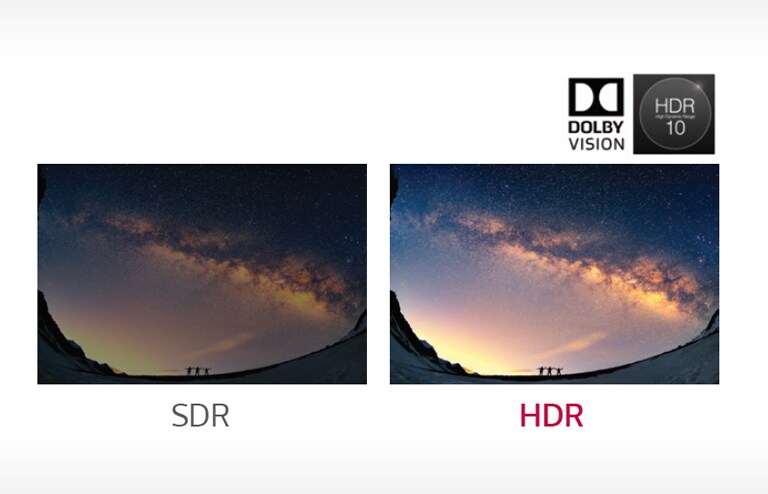 Dolby Vision™ HDR2