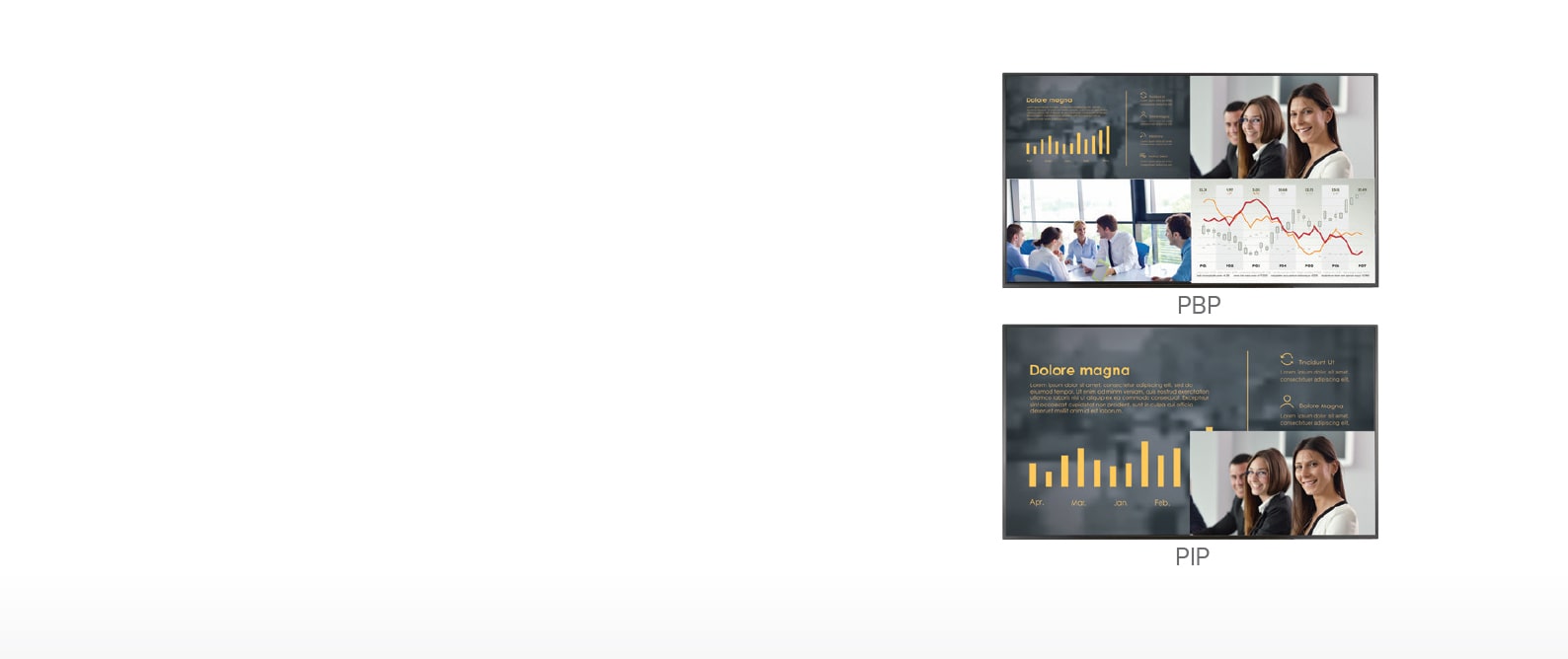 Multiple screen by PBP/PIP1