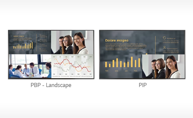 Multiple screen by PBP/PIP2