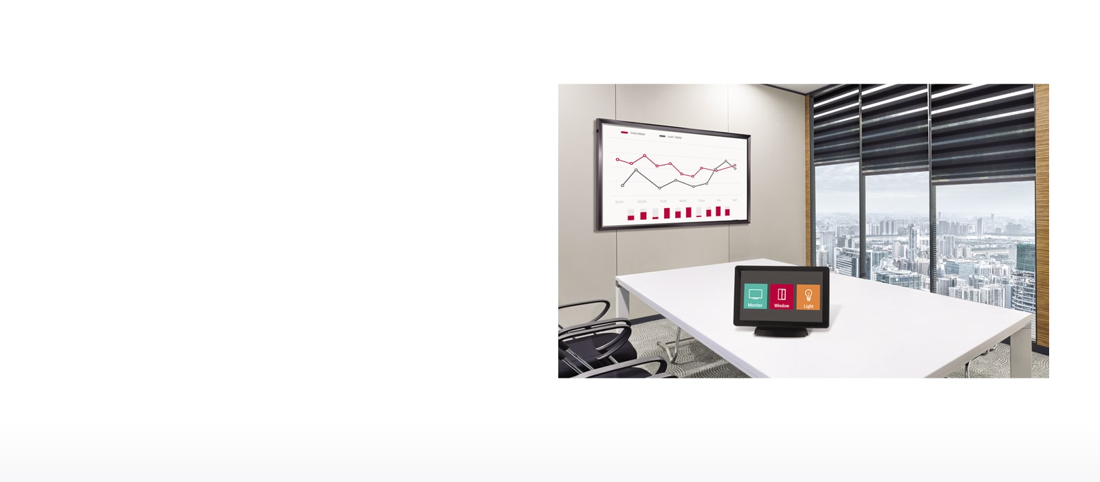 Compatibility with AV Control system*1