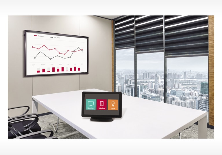 Compatibility with AV Control system*2