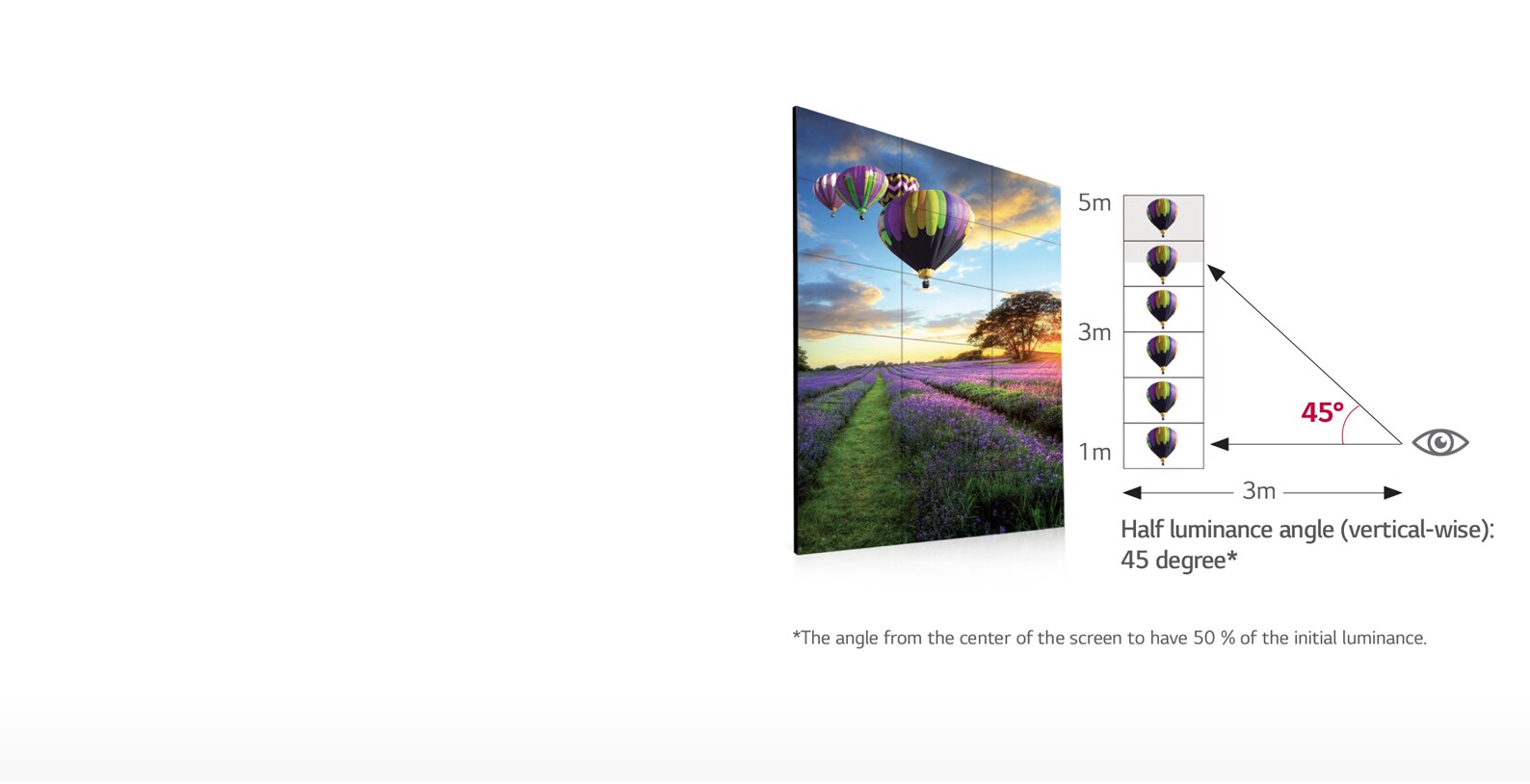 02_Wide-Viewing-Angle_1513908546936