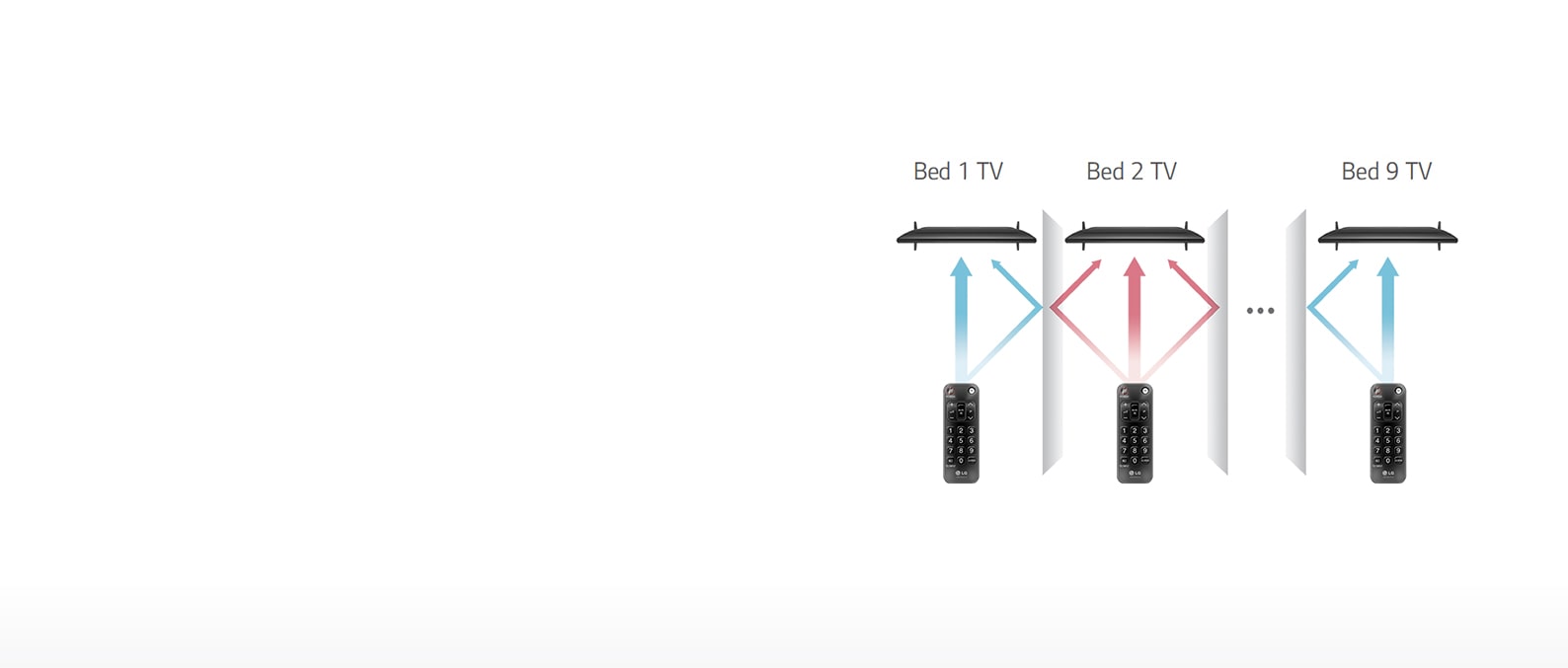02_multi_IR_code_new_1524209808814_1538033197333