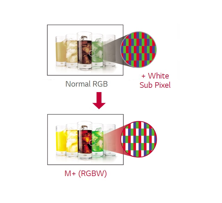 Enhanced Brightness2