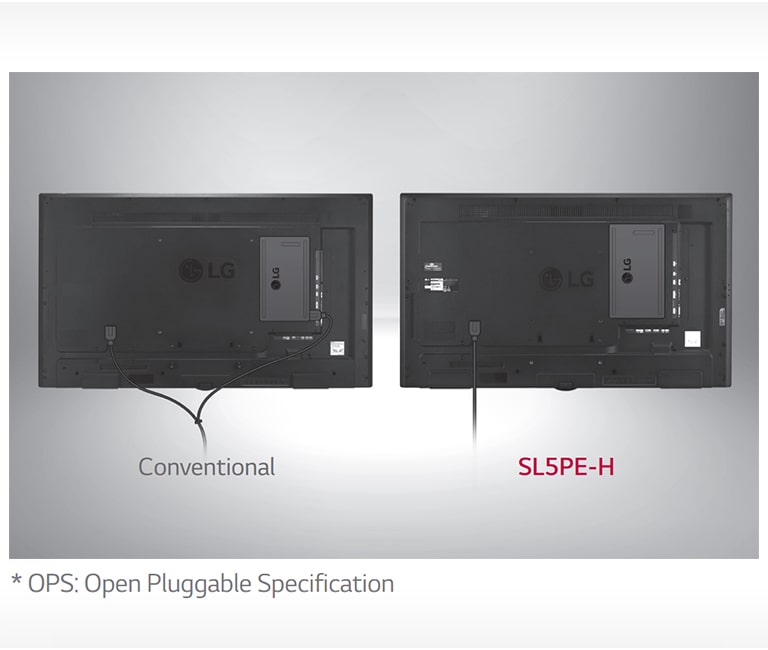 03_A Single Cable for OPS-Display_1528790712020