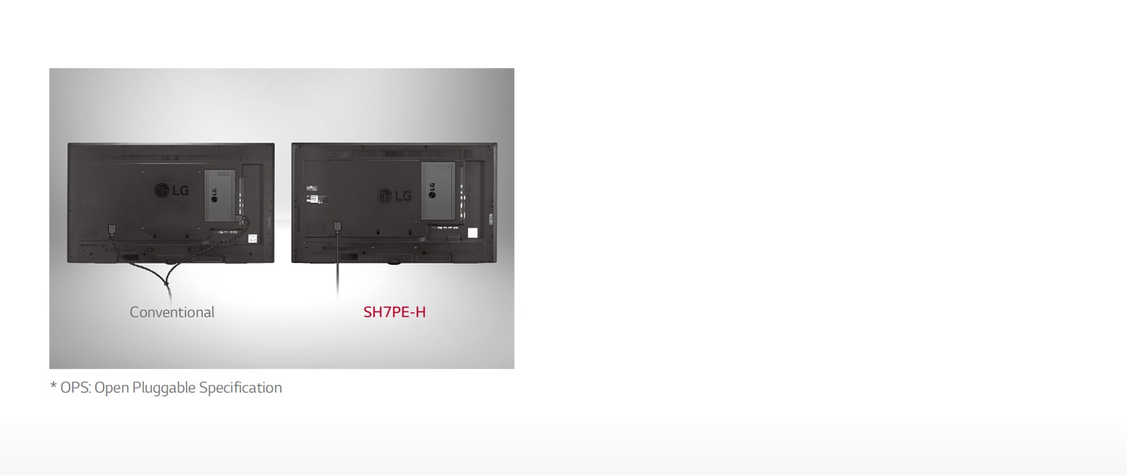 03_A-Single-Cable-for-OPS-Display_1525223108397