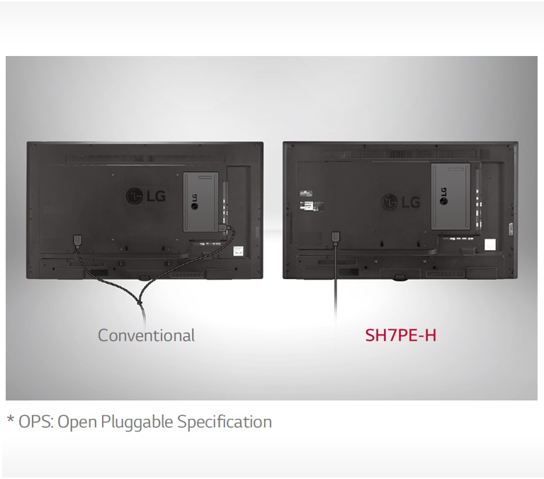 03_A-Single-Cable-for-OPS-Display_1525223108397