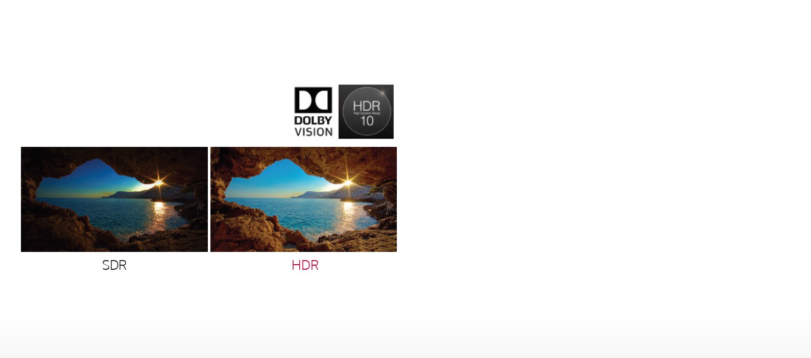 Advanced HDR Dolby Vision™1