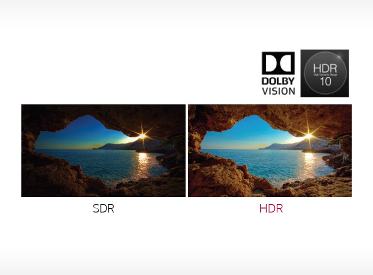 Advanced HDR Dolby Vision™2