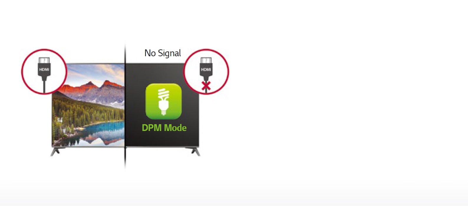 DPM (Display Power Management)1