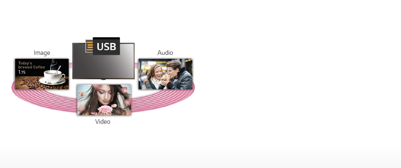 USB Contents Playback and Scheduling1