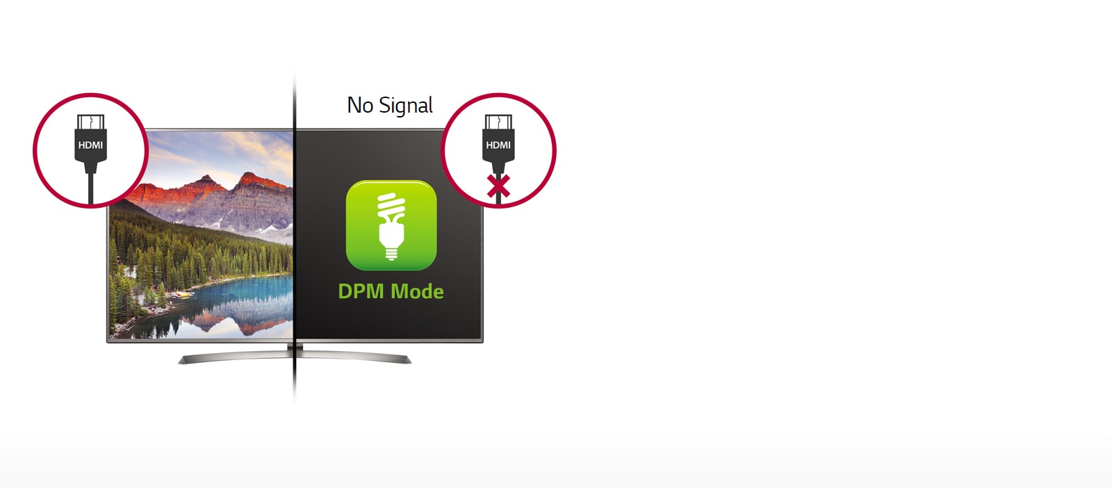 DPM (Display Power Management)1