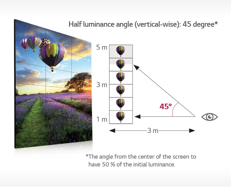 03_Wide-Viewing-Angle_1511334244171