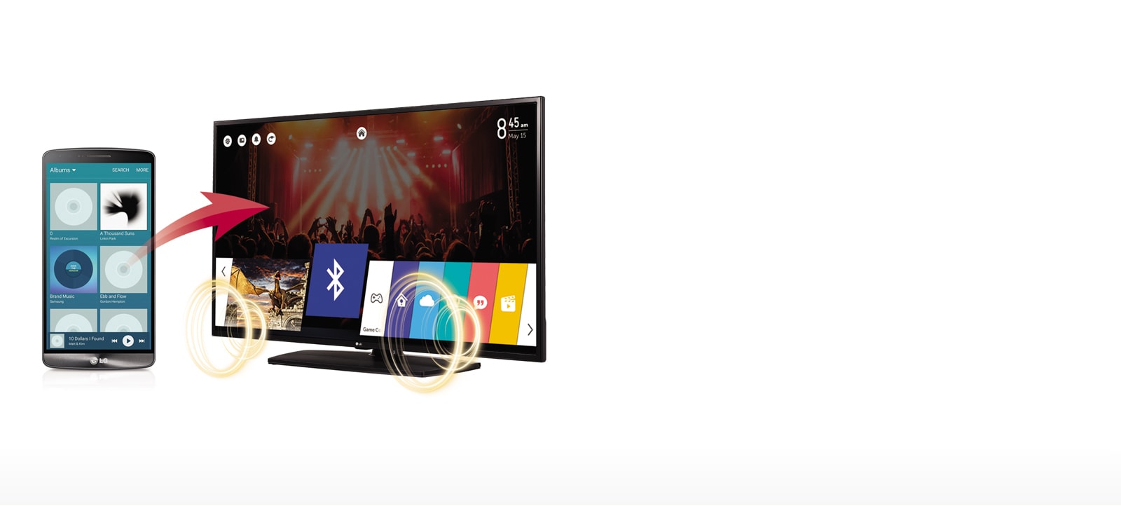 Bluetooth Sound Sync (Bluetooth 3.0)1