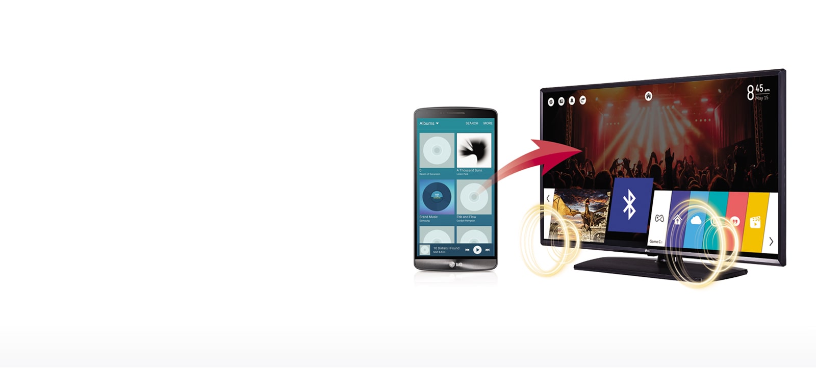 Bluetooth Sound Sync (Bluetooth 3.0)1