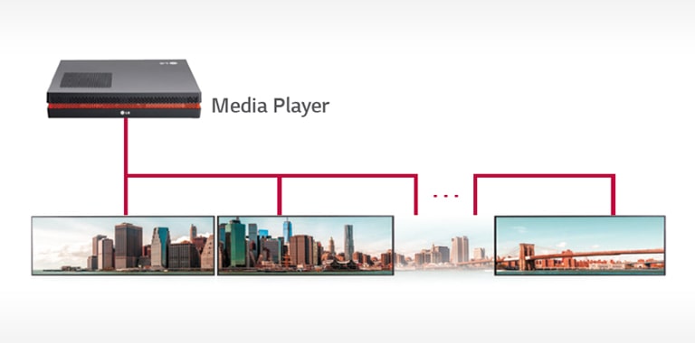 Tiling Scene with DP Daisy Chain2