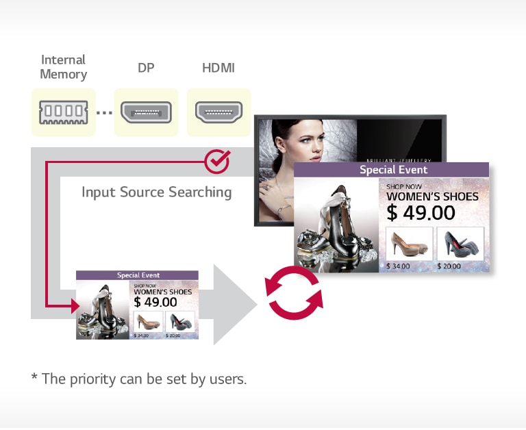 07_Auto-Signal-Switching_1521693385056