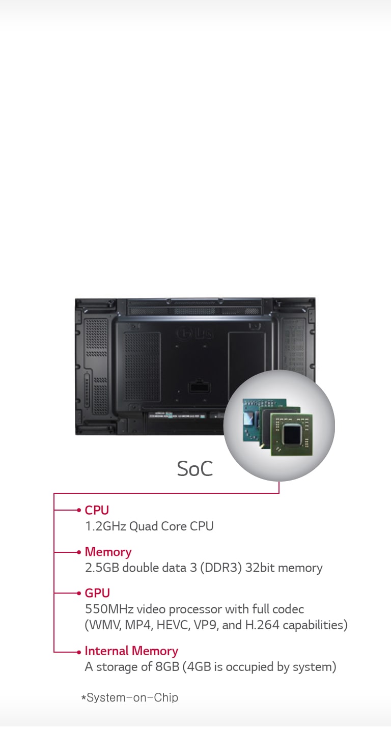 07_Built-in-SoC-and-Synced-Playback_1511425773704