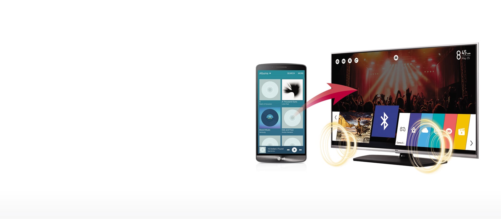 Bluetooth Sound Sync (Bluetooth 3.0)*1