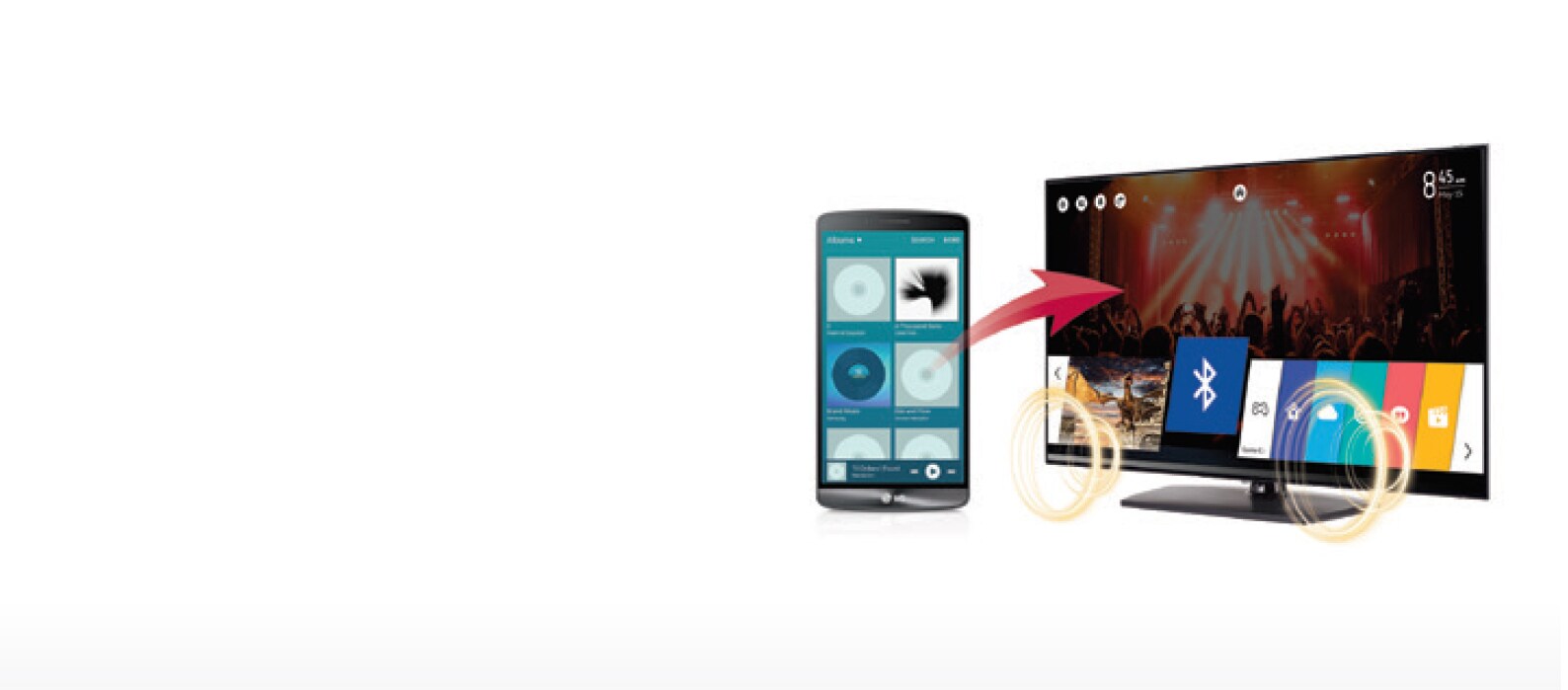 Bluetooth Sound Sync (Bluetooth 3.0)*1