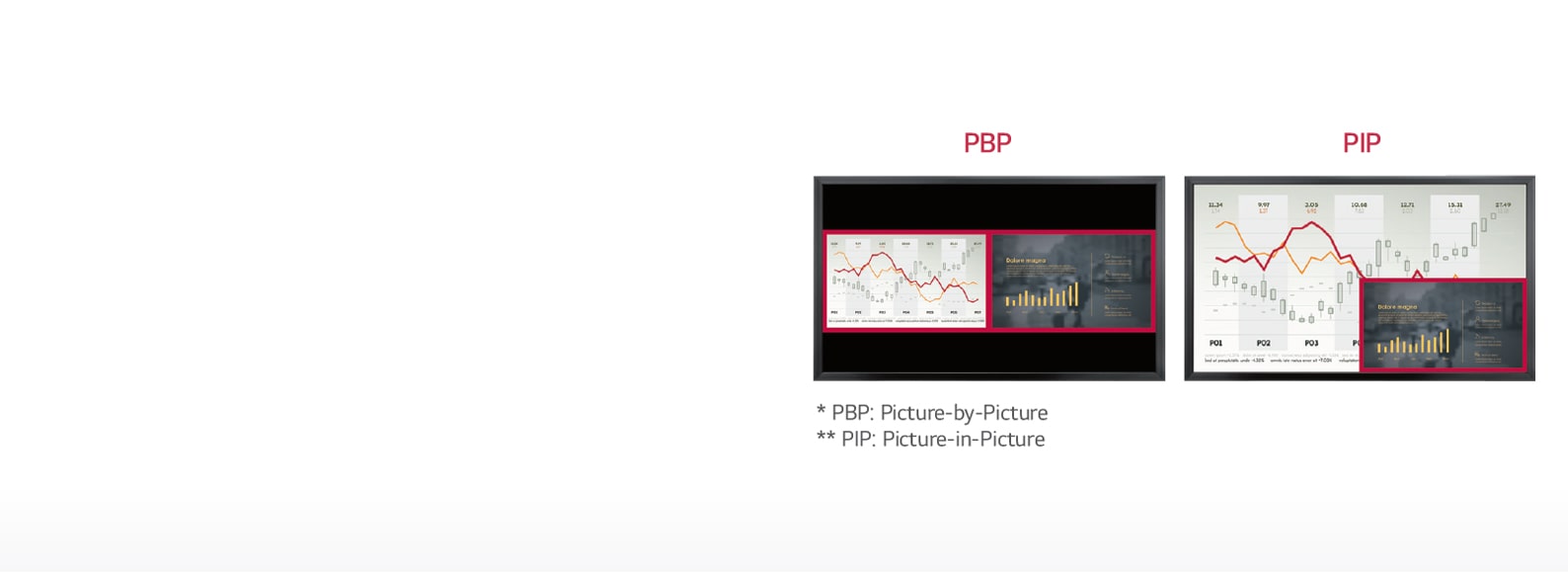 08_Multi-Screen-with-PBP-PIP_1521693442420