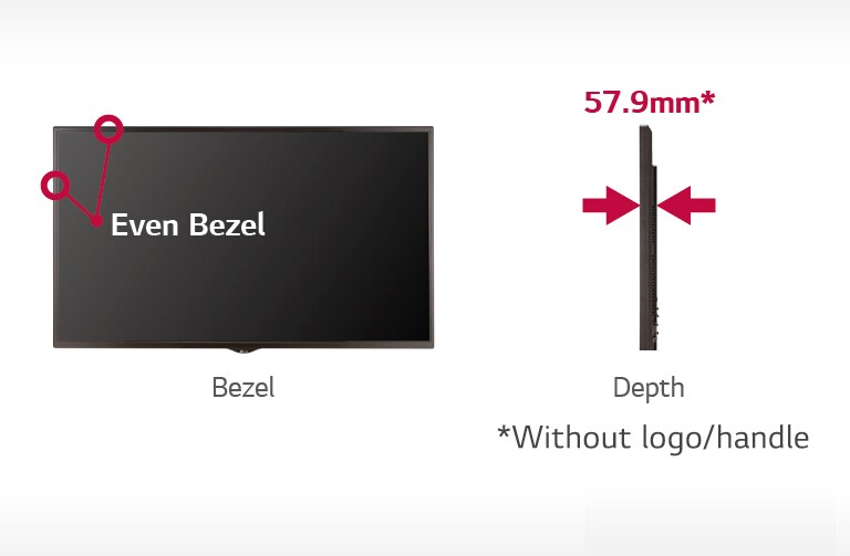 Slim Depth & Even Bezel2