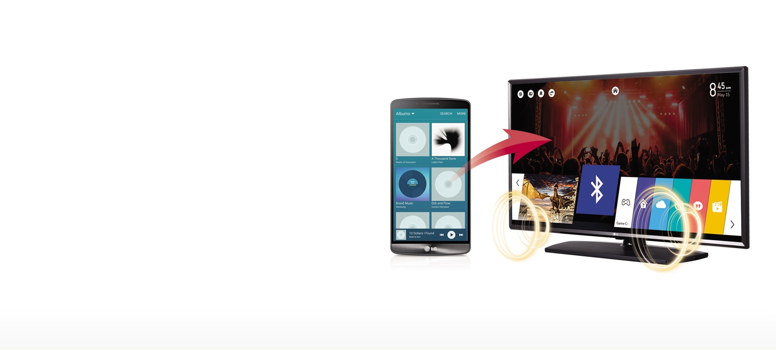 Bluetooth Sound Sync (Bluetooth 3.0)1