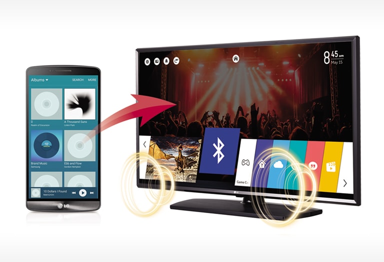 Bluetooth Sound Sync (Bluetooth 3.0)2