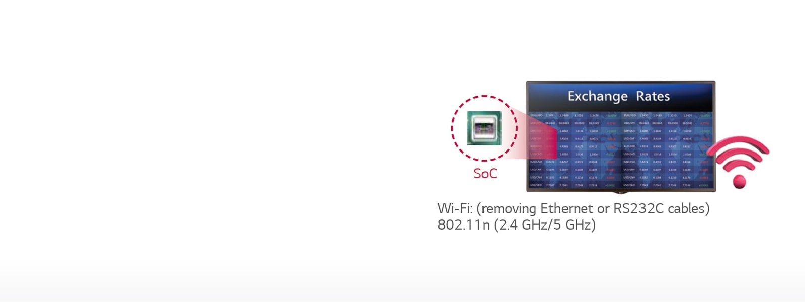 Simple Installation1