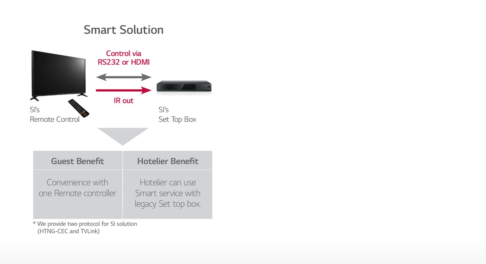 11_TV-Link-Interactive_1524211162135