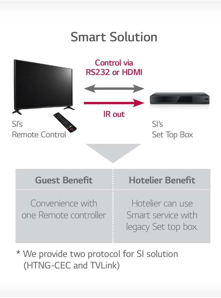 11_TV-Link-Interactive_1524211162135